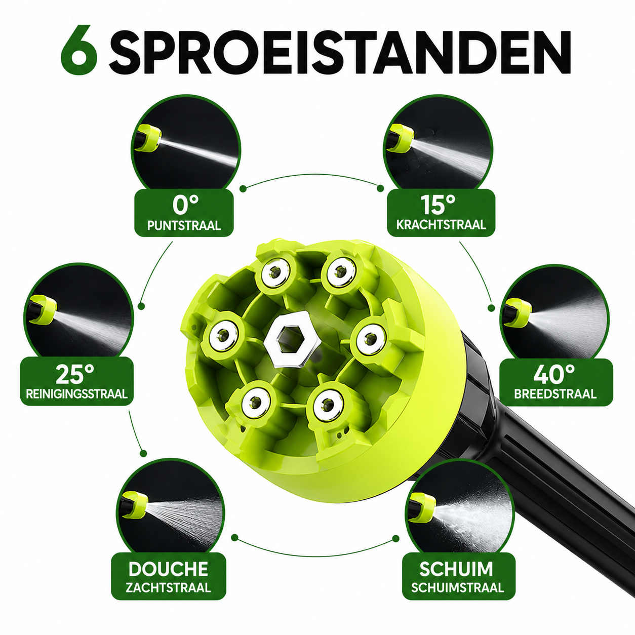 Accu hogedrukreiniger voor tuinmeubelen schoonmaken