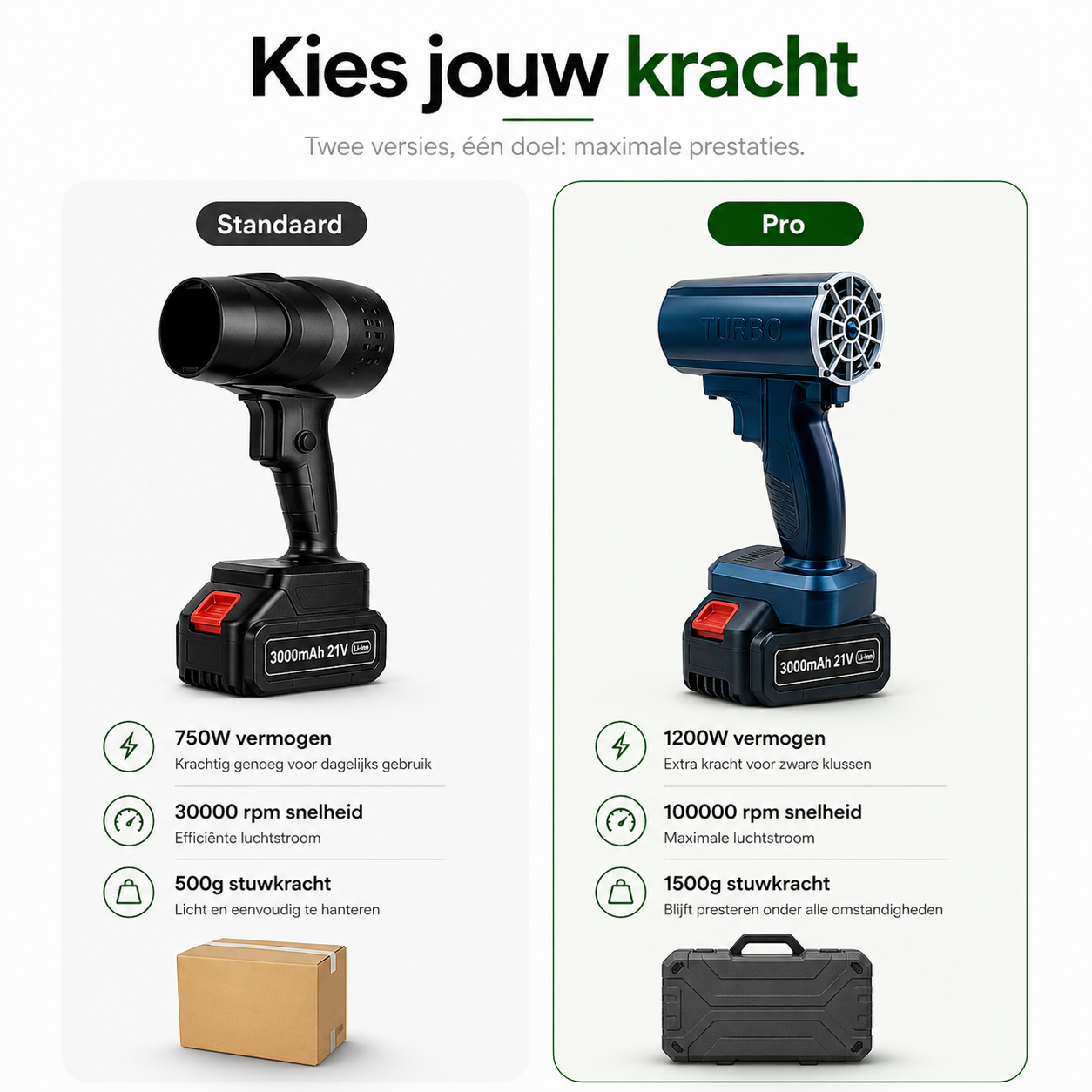 High-pressure Air Blower Pro™ | Krachtige Draadloze Blazer voor Auto, Tuin & Huis