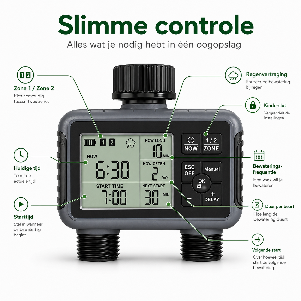 Oscillerende Sproeier met Timer | 16 Sproeikoppen &amp; Dual-Zone Bewatering